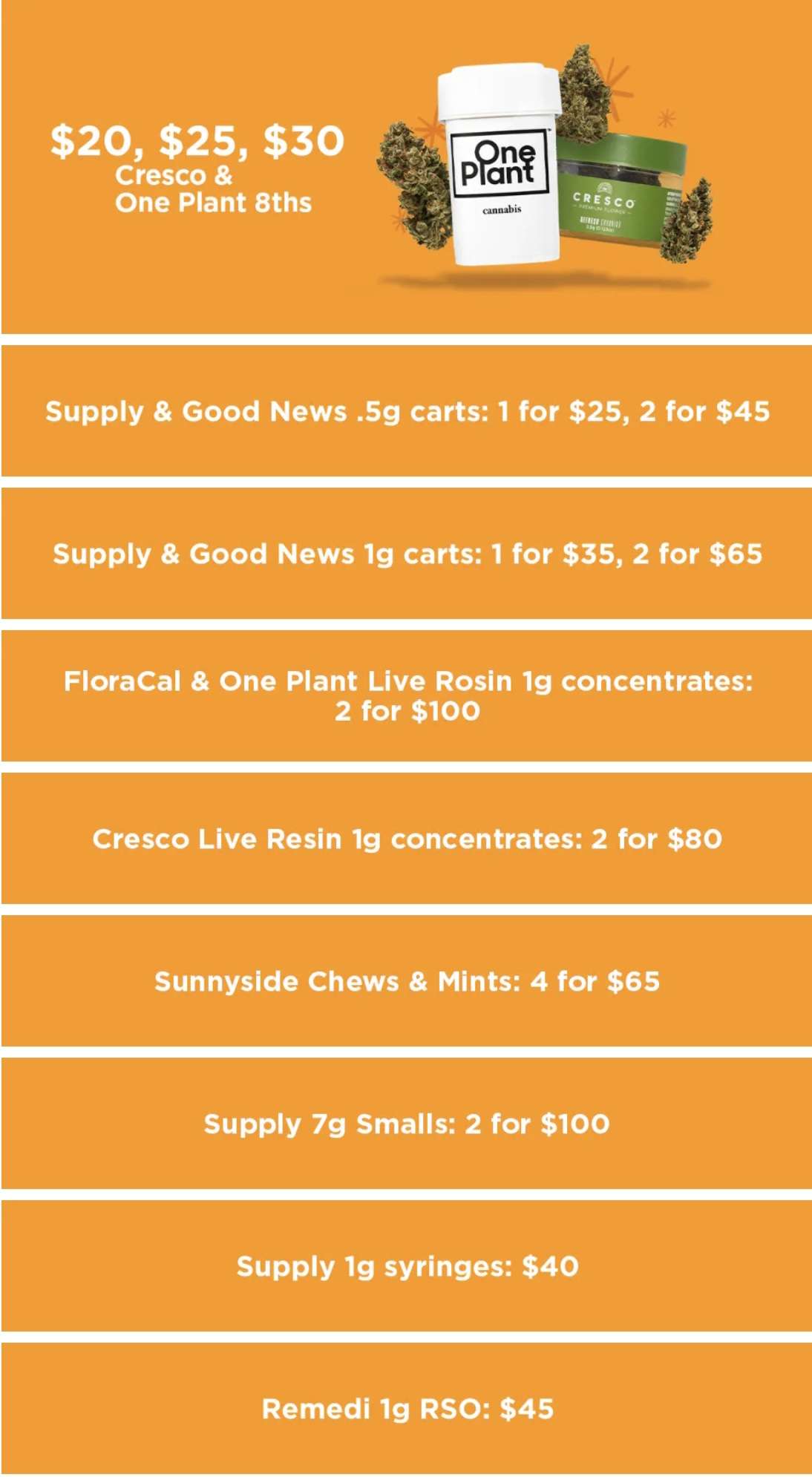 Daily Dispensary Deals & Specials - IgadI