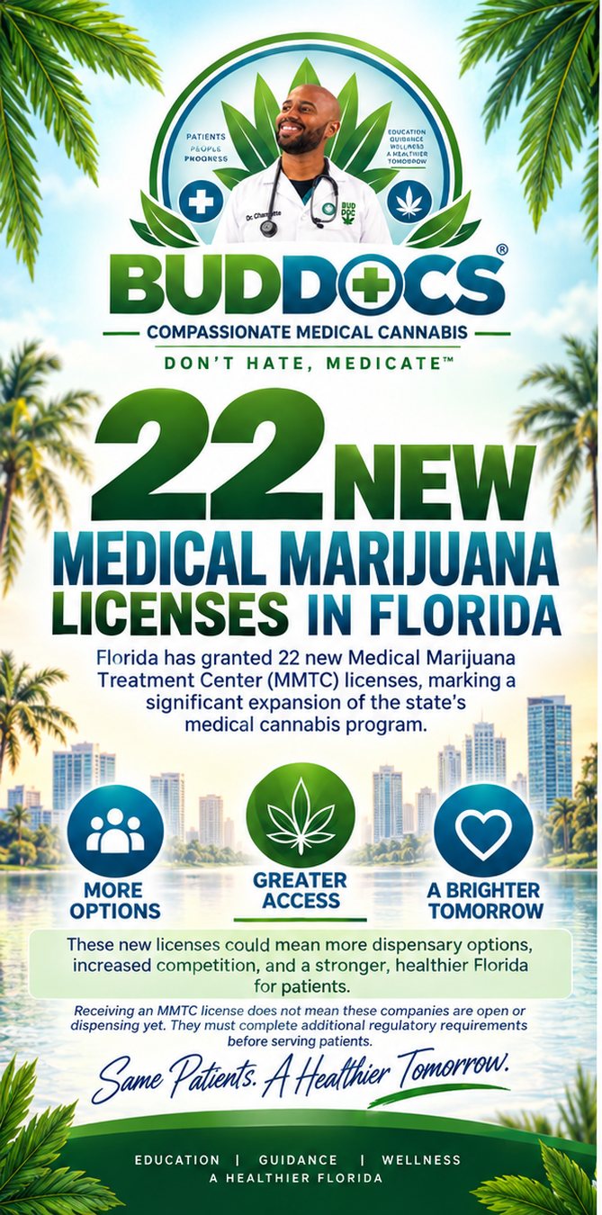 BudDocs graphic: 22 new medical marijuana licenses in Florida