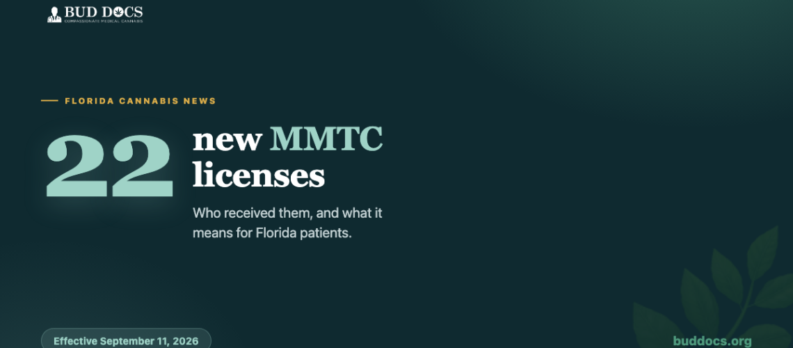 BudDocs card: Florida issued 22 new MMTC licenses, effective September 11, 2026