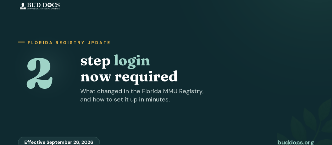 BudDocs card: two-step login now required for the Florida Medical Marijuana Use Registry, effective September 28, 2026